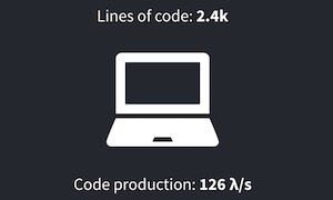 Lines of code